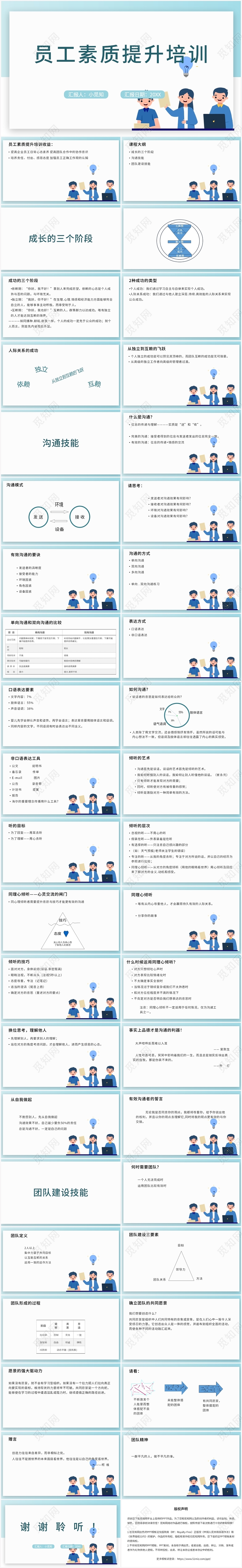蓝色卡通风员工培训员工素质提升培训PPT模板
