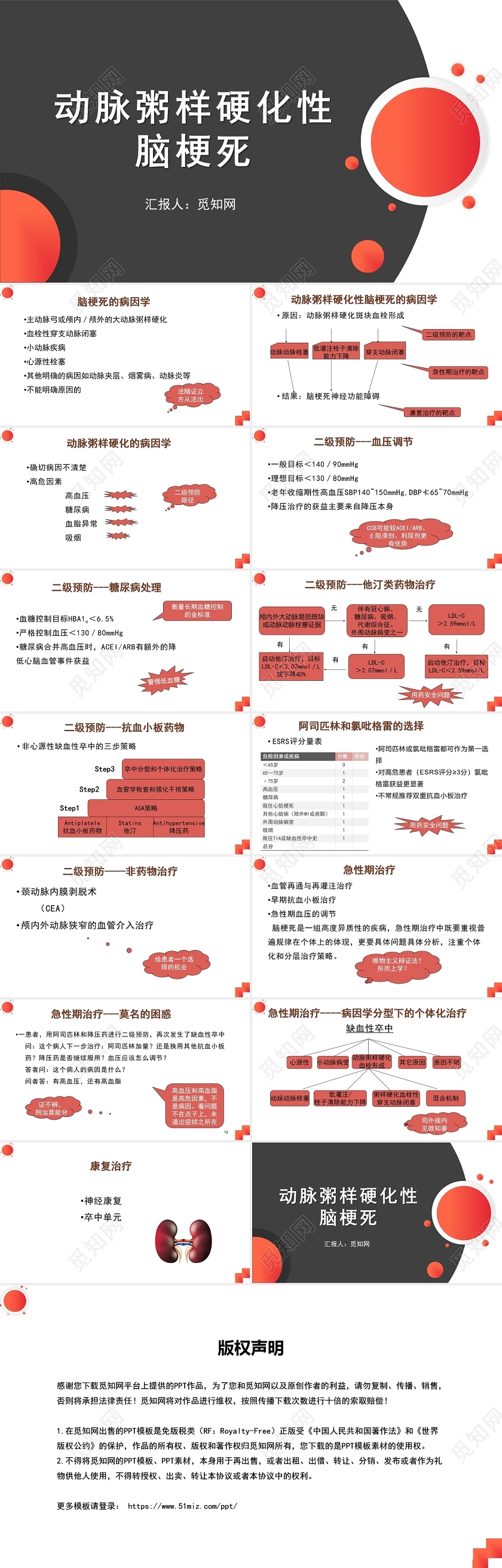 红色动脉粥样硬化脑梗死护理查房ppt