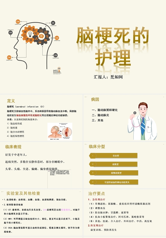 黄色简约风脑梗死的护理PPT模板多发伤护理查房