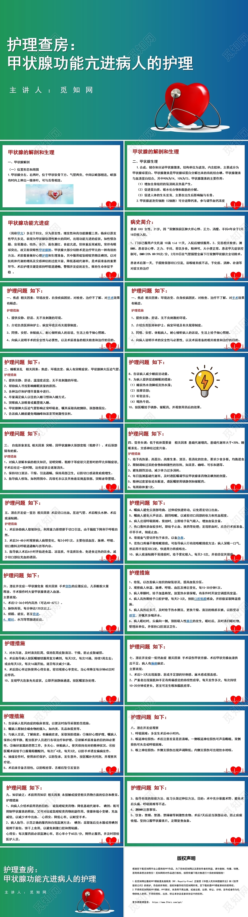 绿色甲亢危像护理查房甲亢危象护理查房