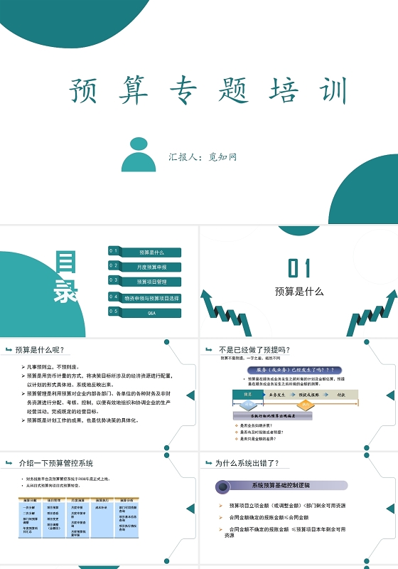 绿色财务预算管理培训财务培训