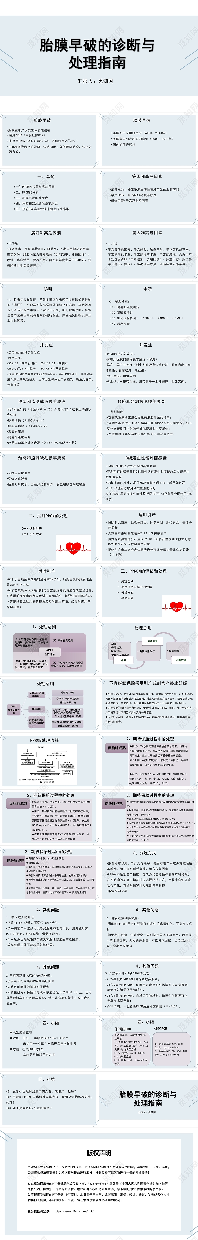 蓝色胎膜早破护理查房
