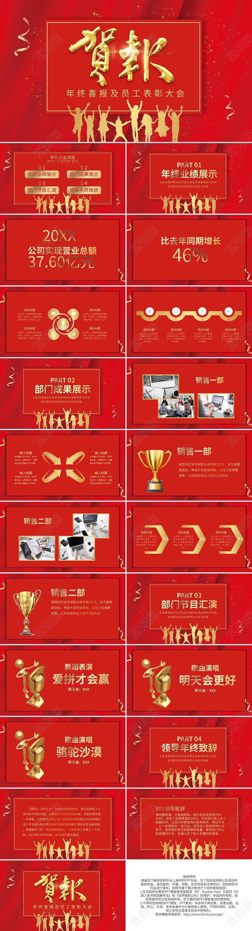 红色大气炫酷企业年终战报业绩贺报PPT模板宣传PPT动态销售喜报战报