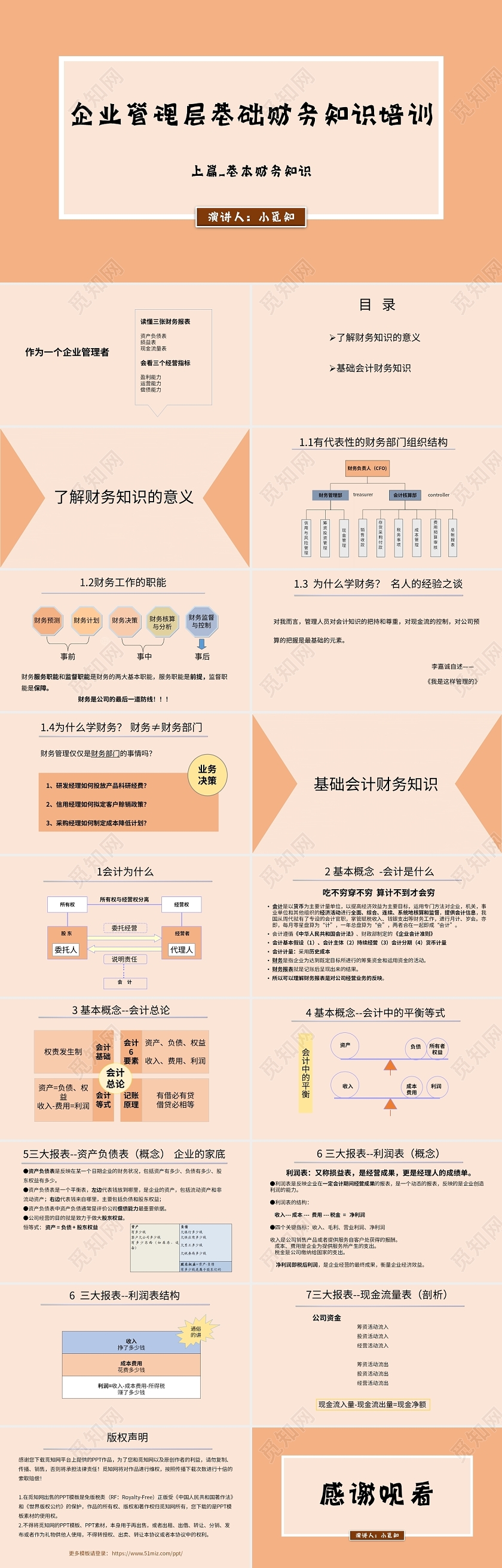 红色商务风说课课件企业管理层基础财务知识培训PPT模板财务培训