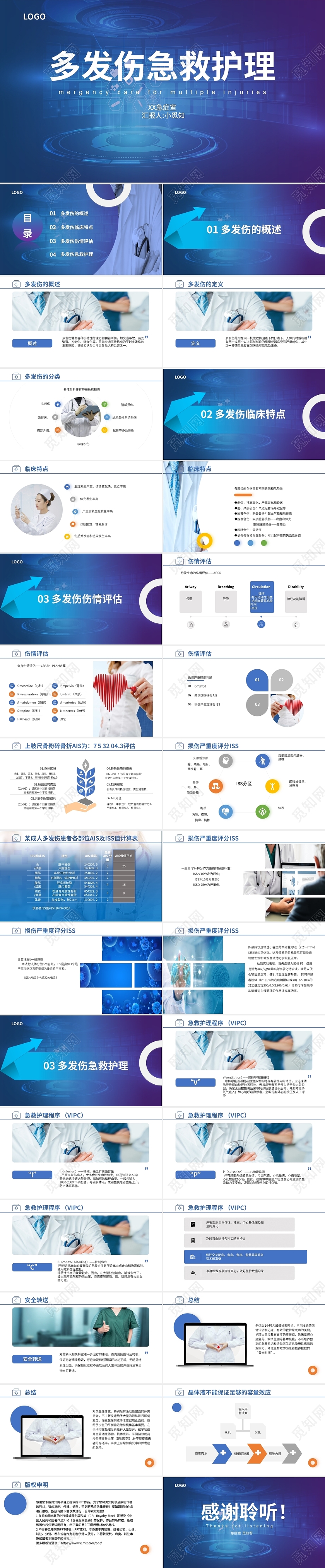 蓝色商务风简约风护理工作工作总结PPT模板多发伤护理查房