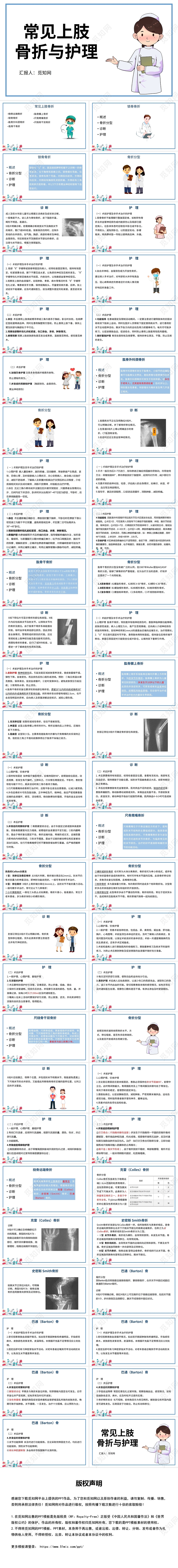 白色背景常见上肢骨折护理查房