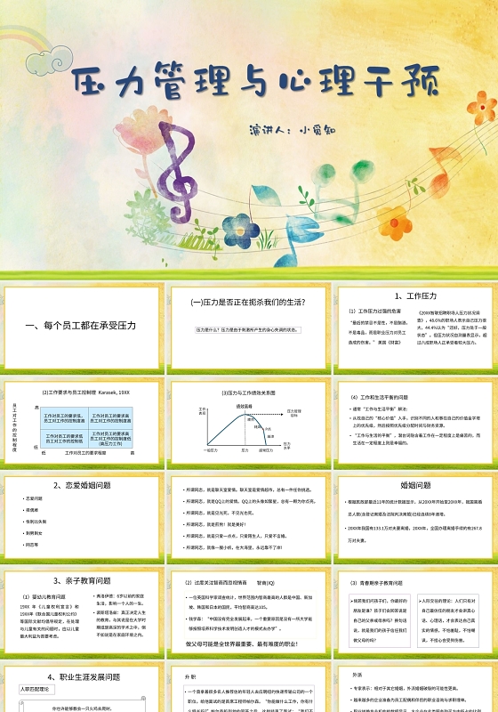 黄色卡通风说课课件压力管理与心理干预PPT模板心理压力
