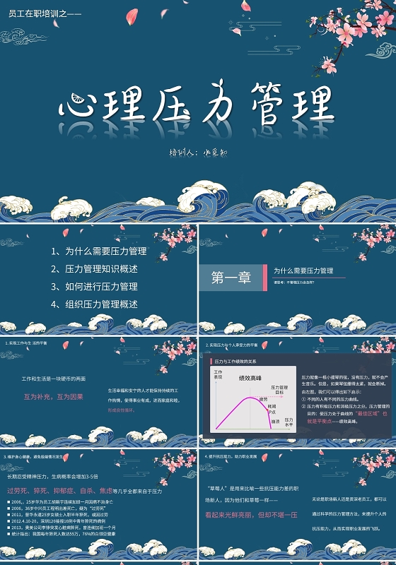 蓝色清新风说课课件心理压力管理PPT模板