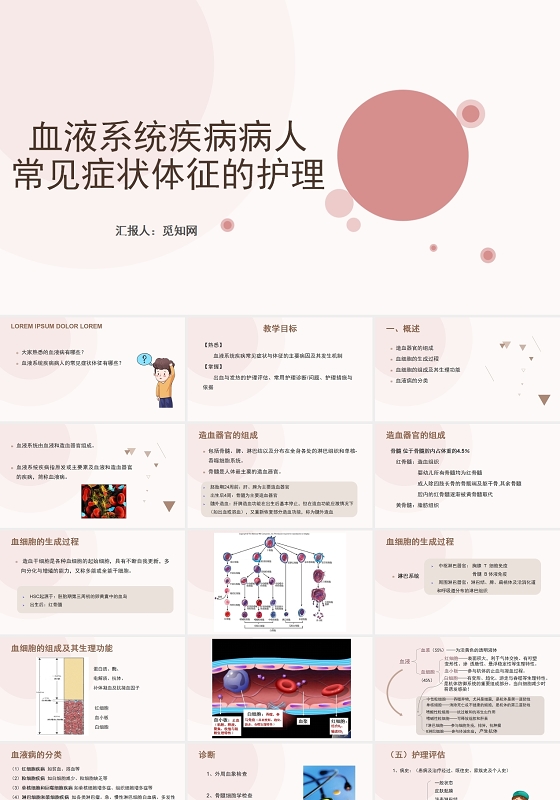 粉色简约风血液系统病人常见症状体征的护理PPT模板血液科护理查房