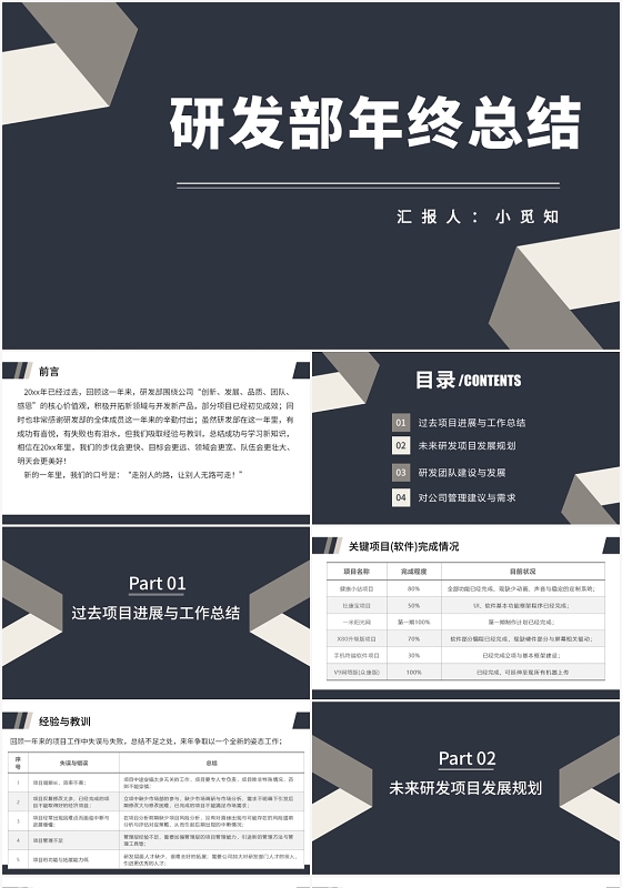 黑色商务风研发部门年终总结研发部年终总结PPT模板