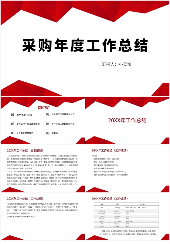 红色商务风采购年终总结采购年度工作总结PPT模板