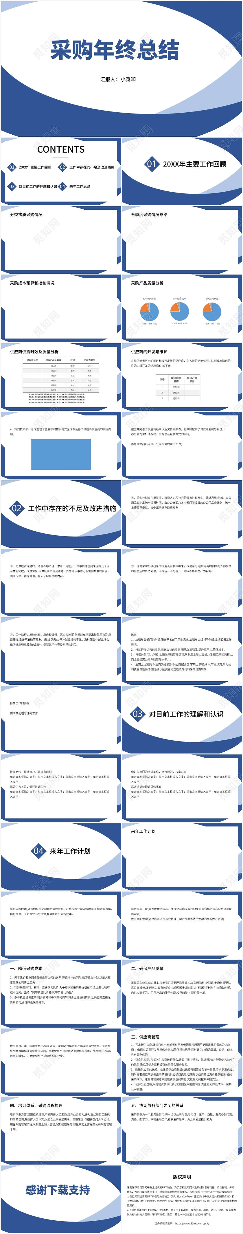 蓝色商务风采购年终总结采购年终总结PPT模板