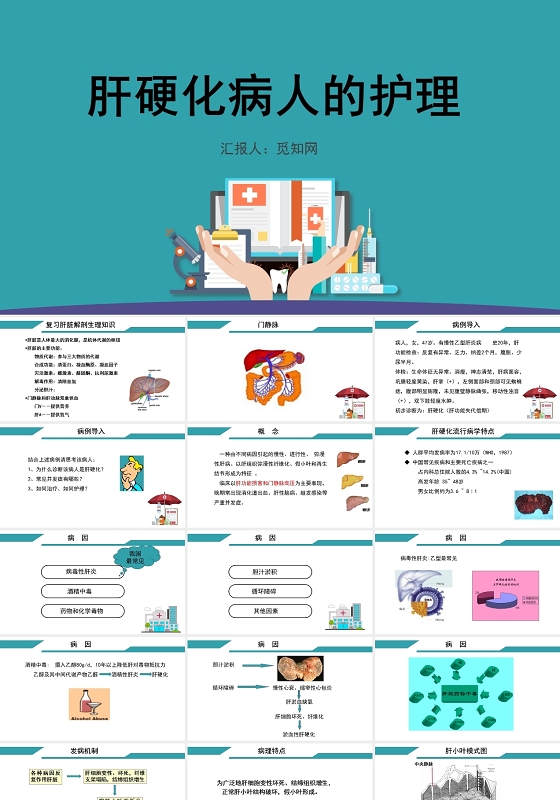 绿色肝硬化病人的护理肝硬化患者护理查房