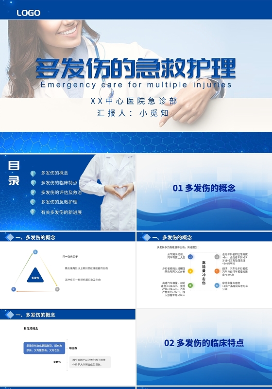 蓝色PPT 商务风简约风 工作总结报告 护理工作 PPT模板多发伤护理查房