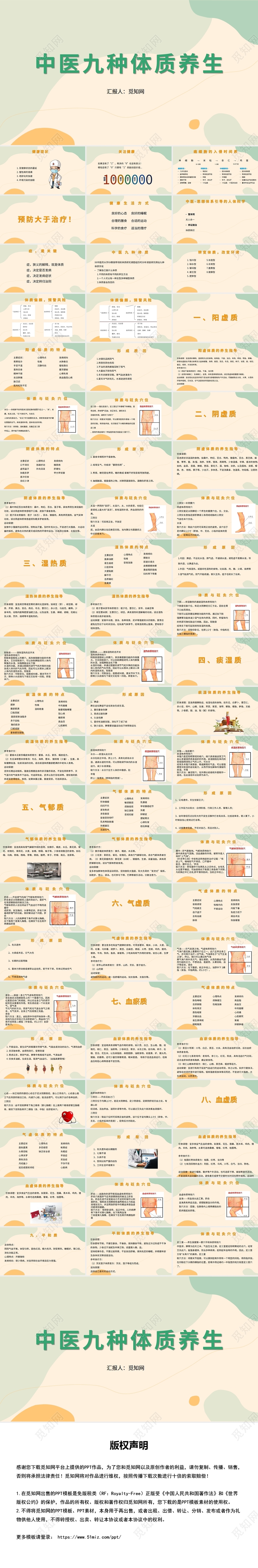黄色简约风中医九种体质养生PPT模板中医护理查房