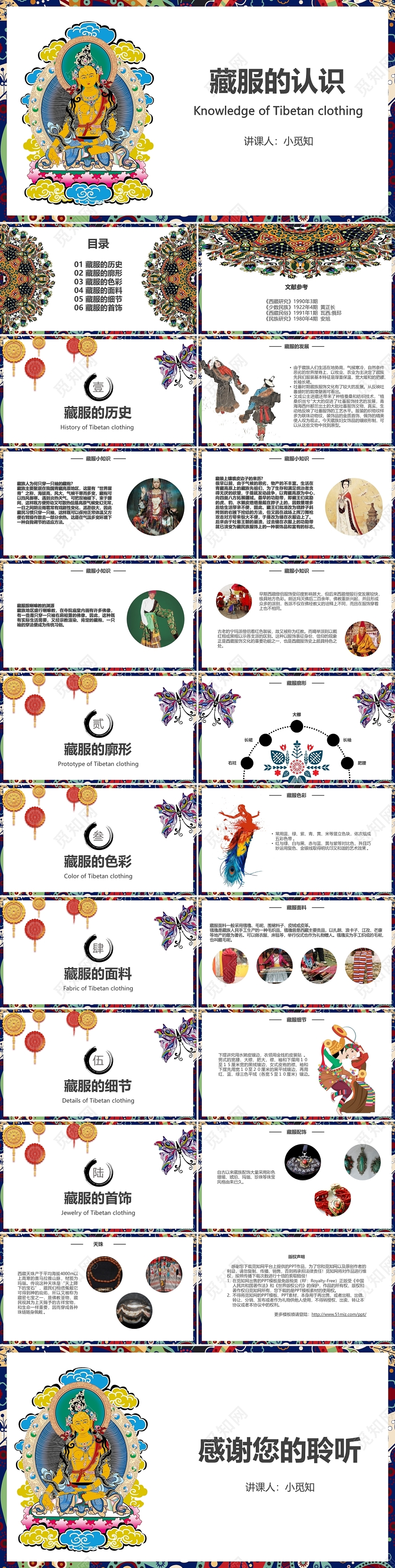 民族风藏族服饰文化简介ppt