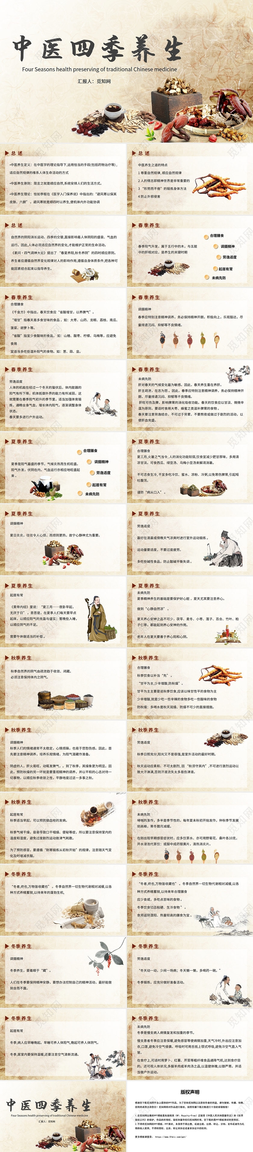 黄色中医四季养生中医护理查房