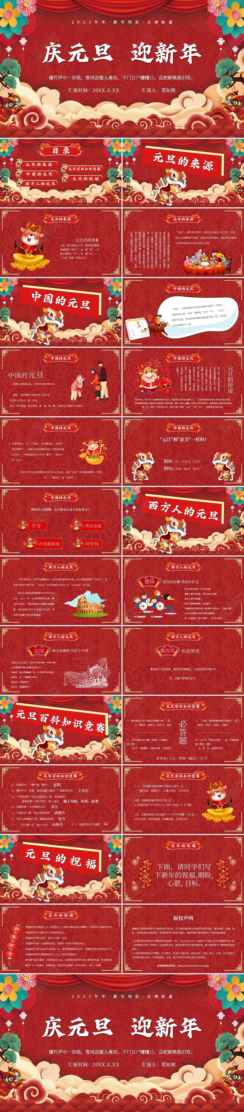 红色简约喜庆庆元旦迎新年主题PPT模板