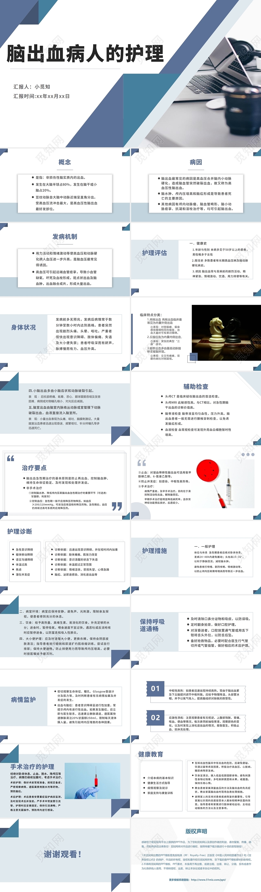 蓝灰色简约清晰医学护理脑出血病人的护理脑出血护理查房