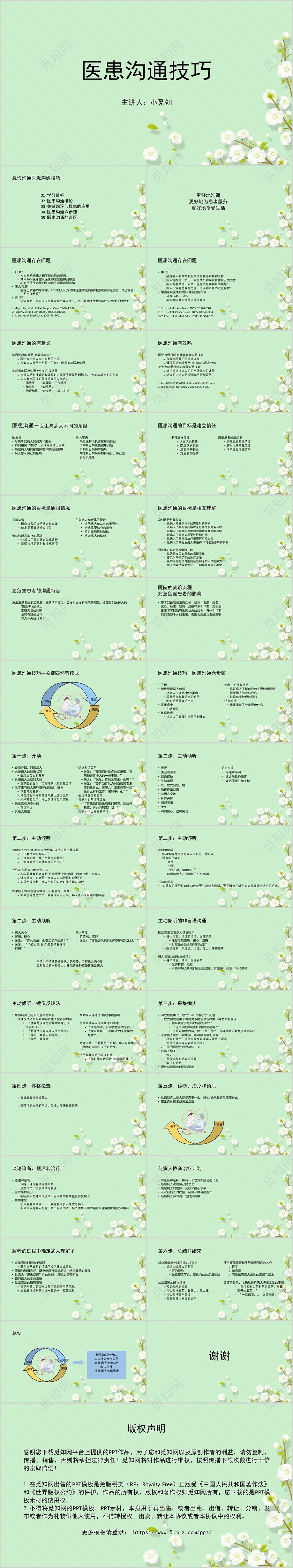 绿色小清新风课件医患沟通技巧PPT模板