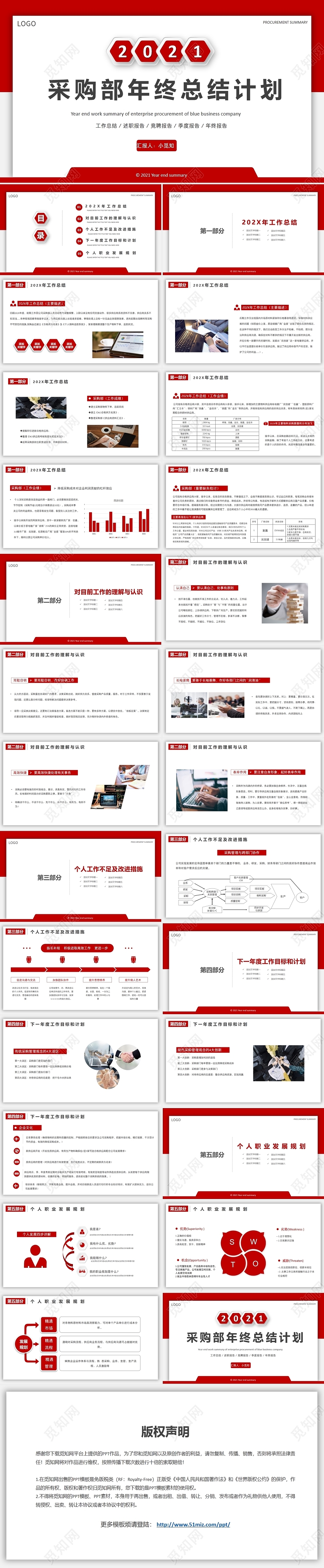 红色极简商务公司企业采购部年终总结计划PPT模板采购年终总结