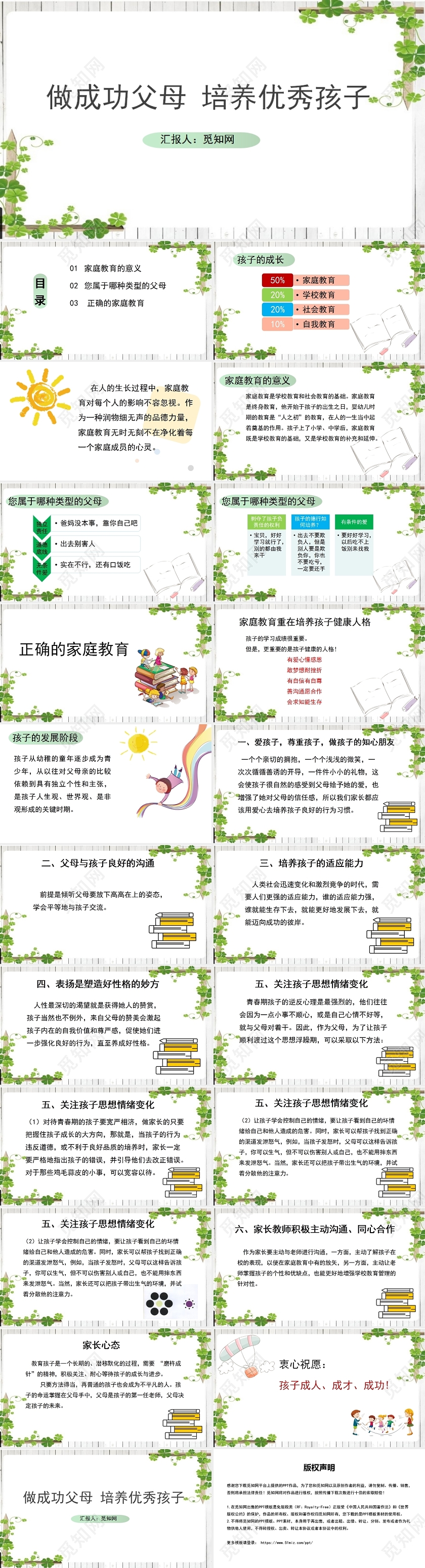 绿色做成功父母培养优秀孩子家庭教育培训讲座课件