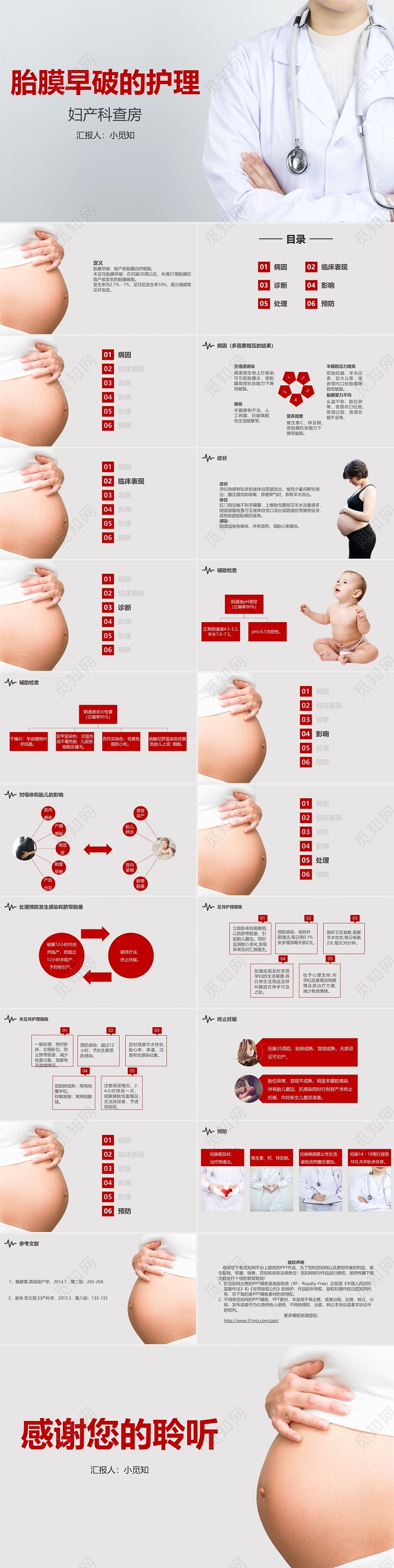 红色简约胎膜问题早期处理护理课件ppt胎膜早破护理查房