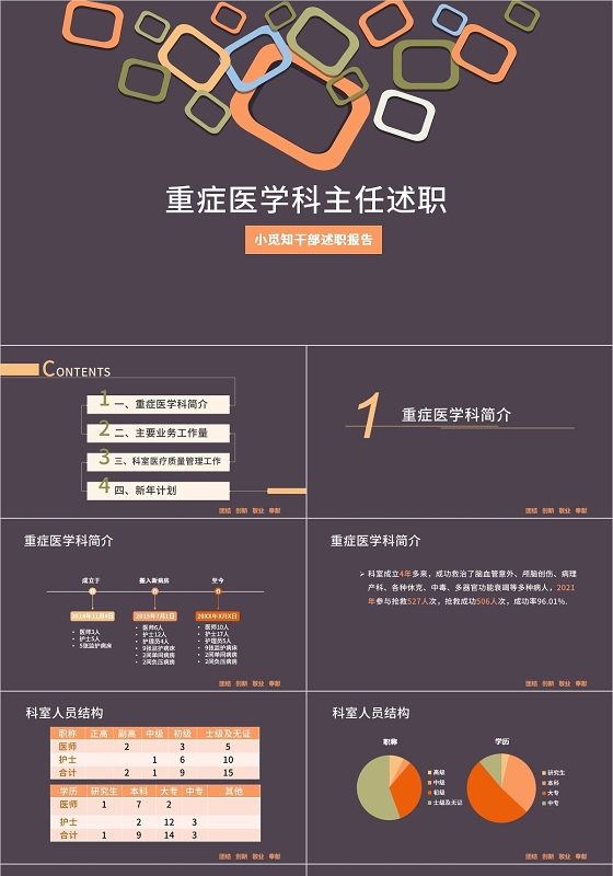 几何风扁平风咖色风撞色风商务风年终总结PPT医院干部述职