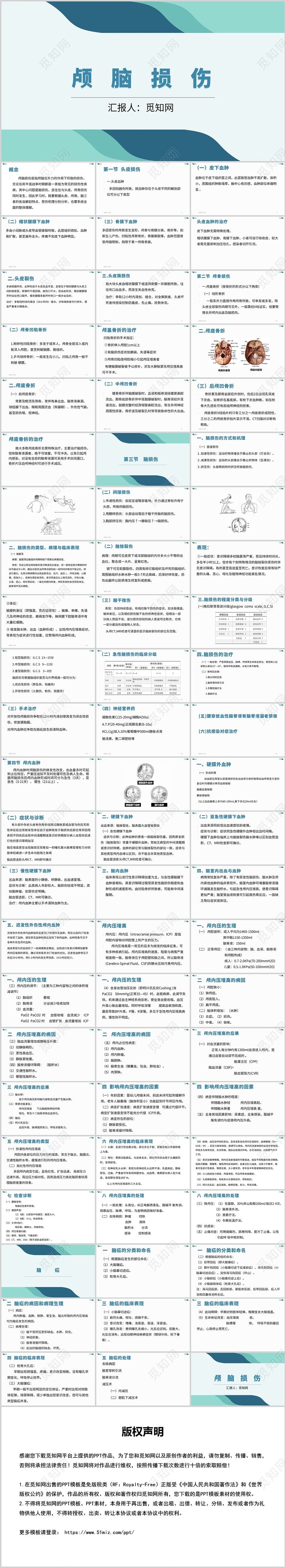 绿色颅脑损伤护理查房