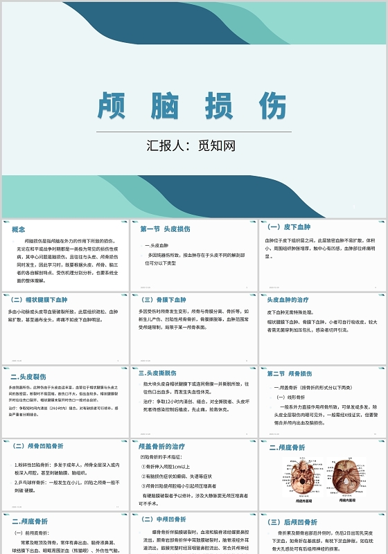 绿色颅脑损伤护理查房