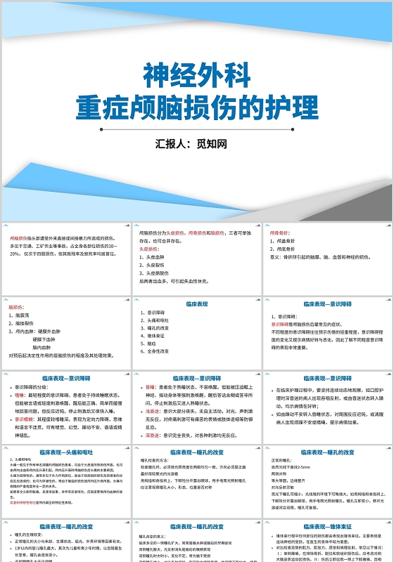 蓝色重症颅脑损伤的护理颅脑损伤护理查房
