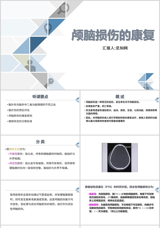 灰色颅脑损伤的康复颅脑损伤护理查房