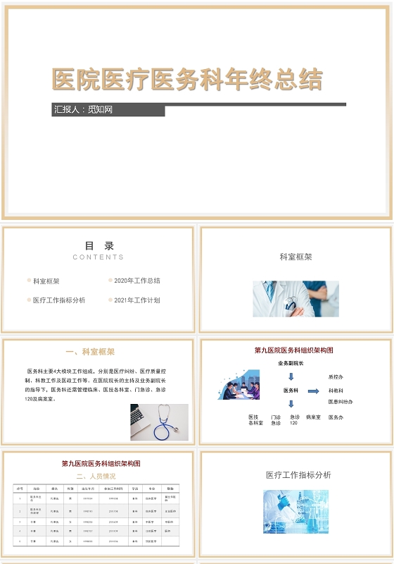 白色背景简约风医疗年终总结PPT模板