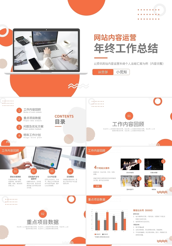 网站内容运营年终工作总结PPT模板宣传PPT动态PPT