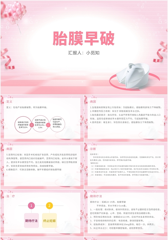 粉色卡通风胎膜早破护理查房胎膜早破PPT模板