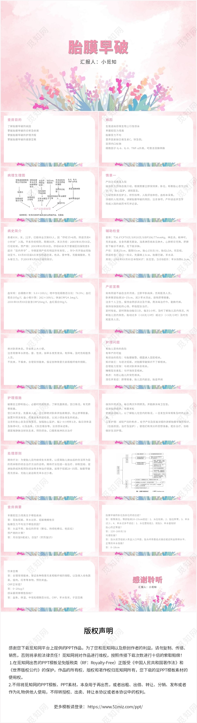 粉色卡通风胎膜早破护理查房胎膜早破PPT模板