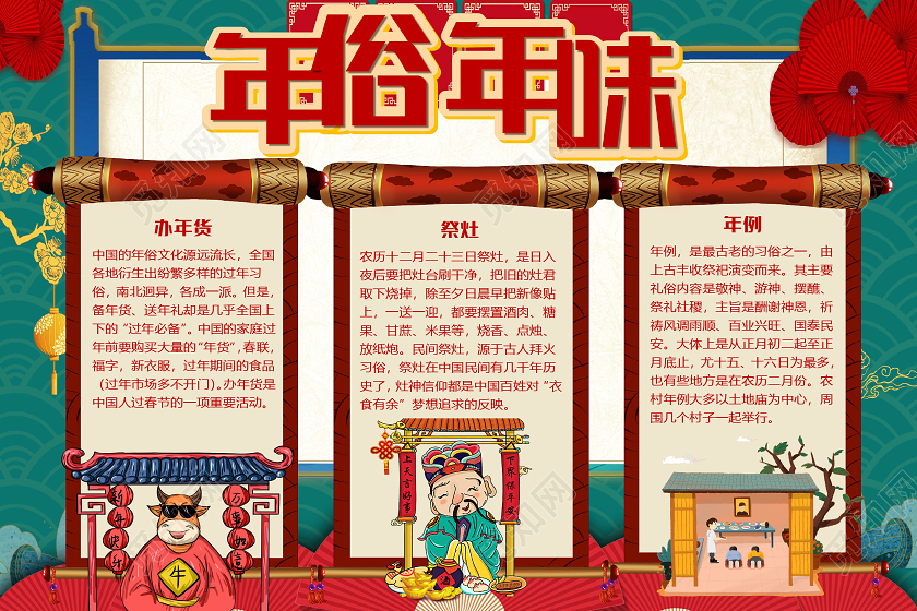 绿色喜庆年俗年味2021新年春节牛年小报手抄报word模板