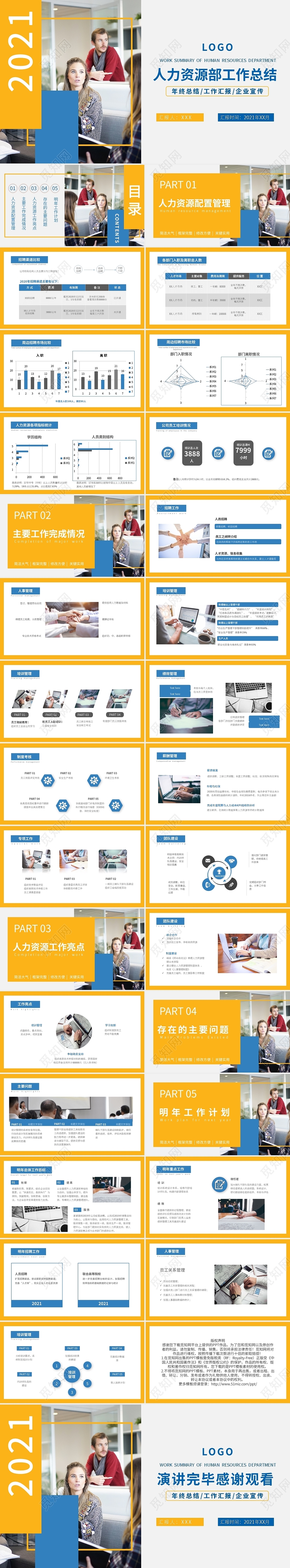 黄蓝简约人力资源部工作总结PPT模板宣传PPT动态PPT人事行政人力资源年终工作总结汇报