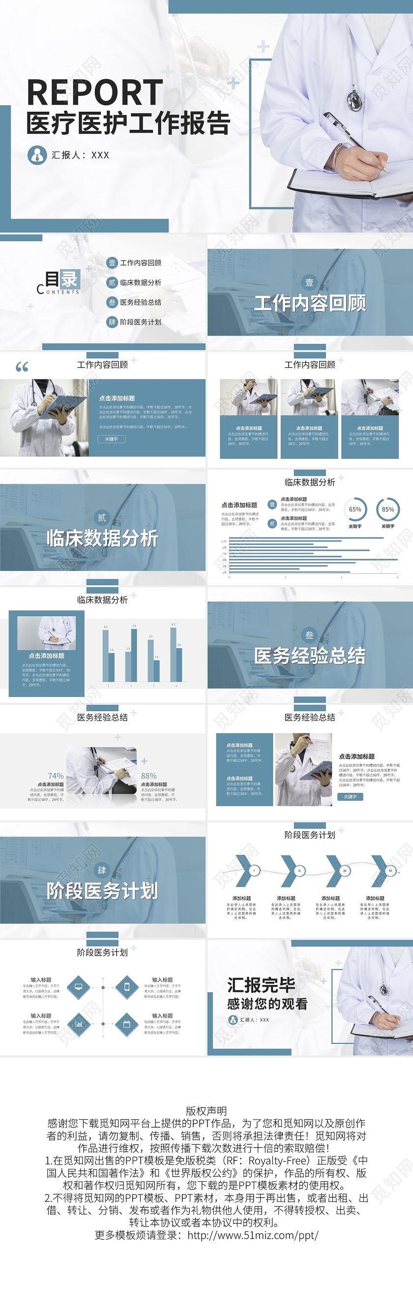 医疗护理护士工作汇报总结PPT模板宣传PPT动态PPT