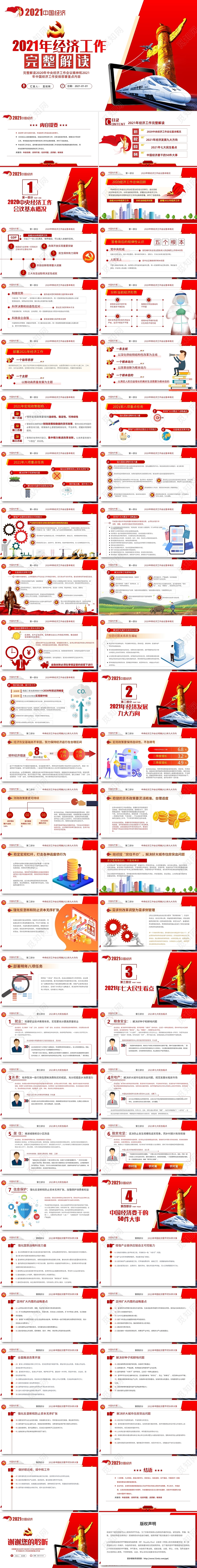 简约党建2021年经济工作完整解读中国经济党政党课PPT模板党课党建党政
