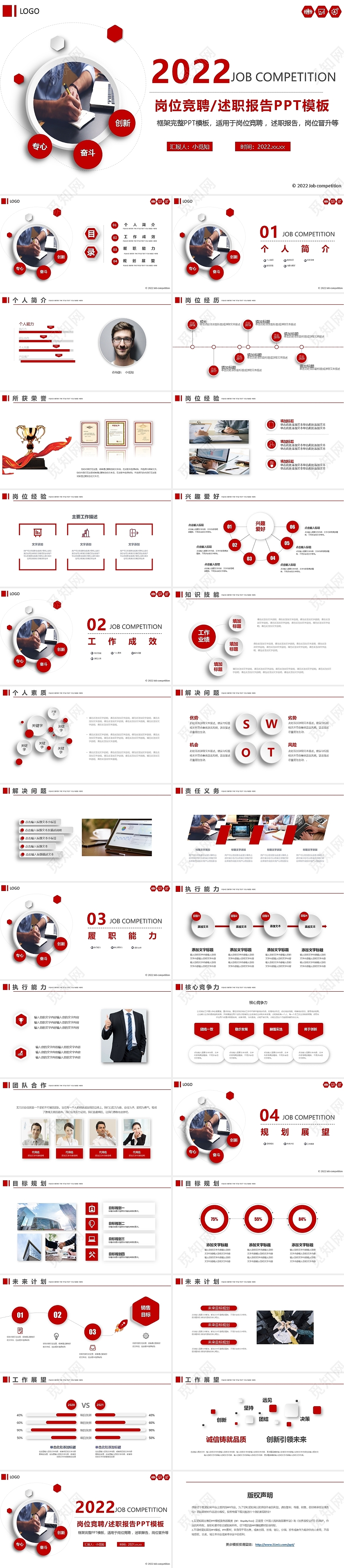 红色简约商务个人岗位竞聘述职报告PPT模板