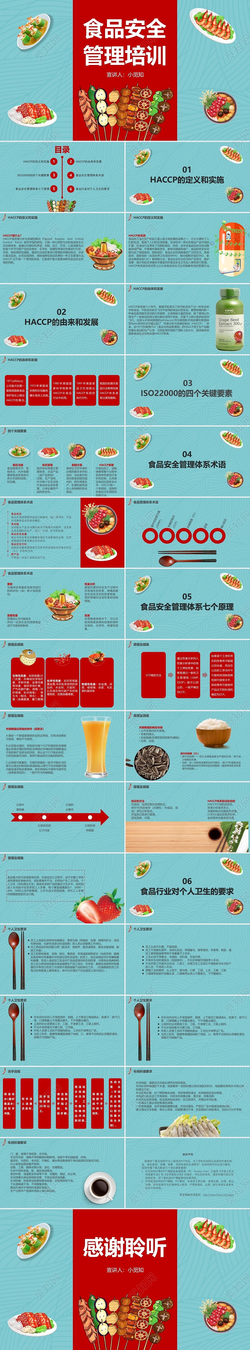 红蓝色简约食品安全管理培训课件ppt食品安全培训
