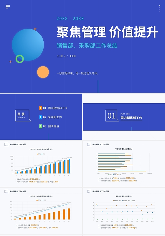 销售部采购部工作总结报告PPT模板宣传PPT动态PPT