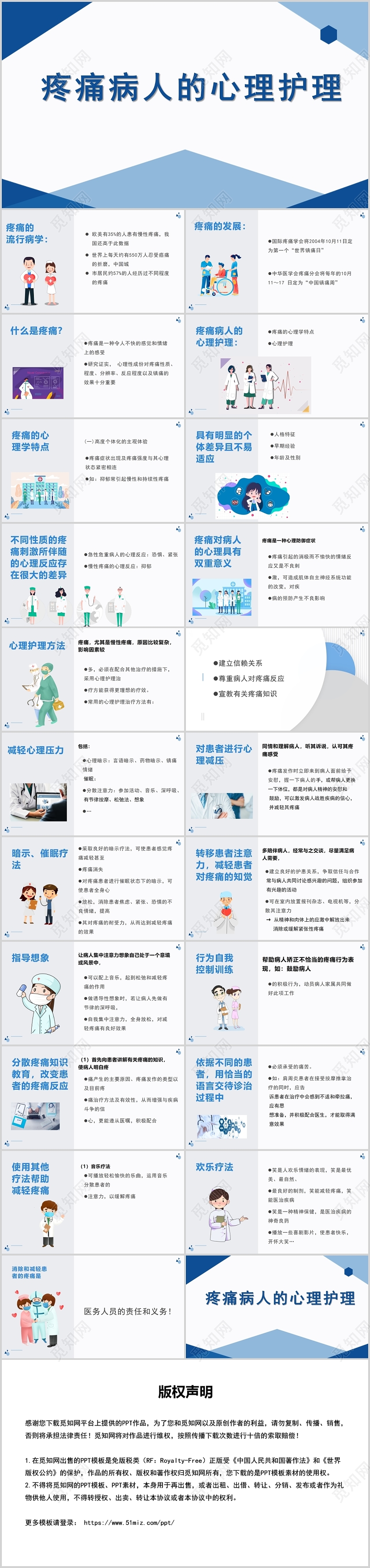 蓝色疼痛病人的心理护理疼痛护理查房