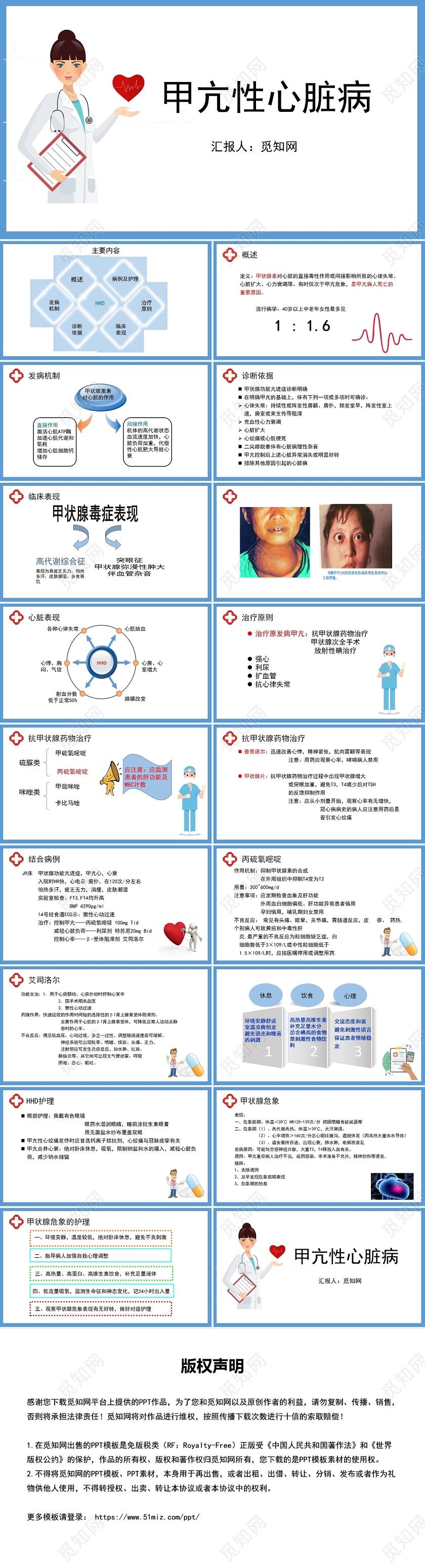 蓝色甲亢性心脏病甲亢危象护理查房