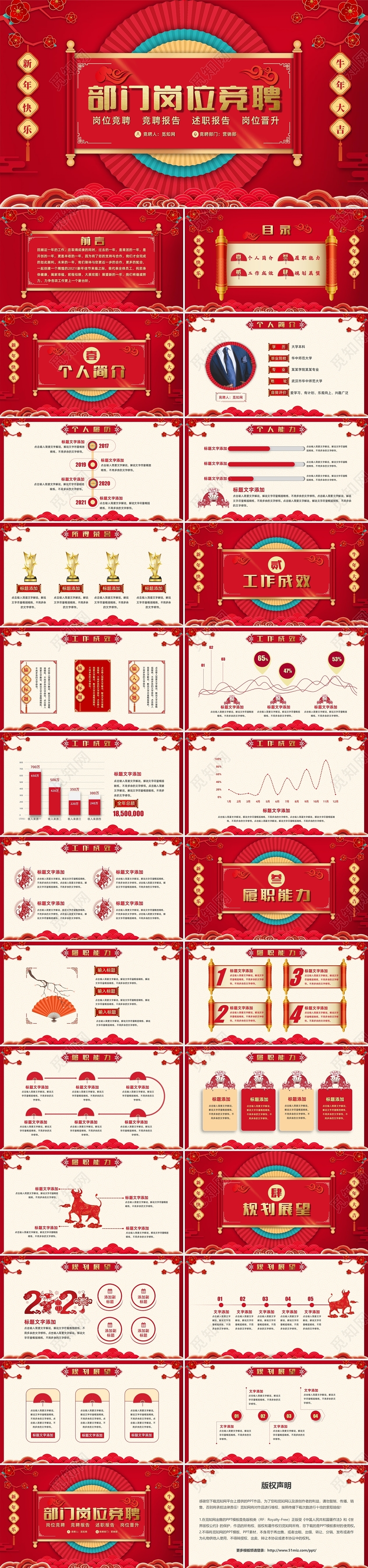 红色喜庆岗位竞聘部门竞聘个人竞聘PPT模板