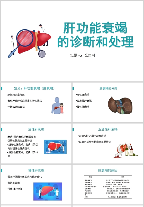 白色肝功能衰竭的诊断与处理肝衰竭的护理查房