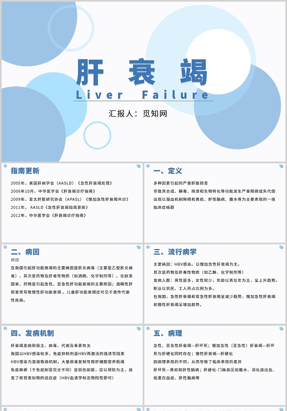 蓝色肝衰竭护理查房肝衰竭的护理查房