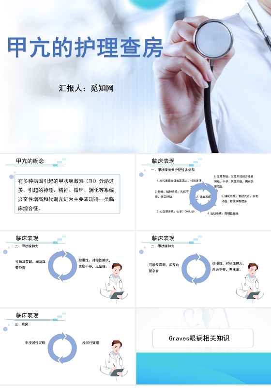 蓝色甲亢危象护理查房