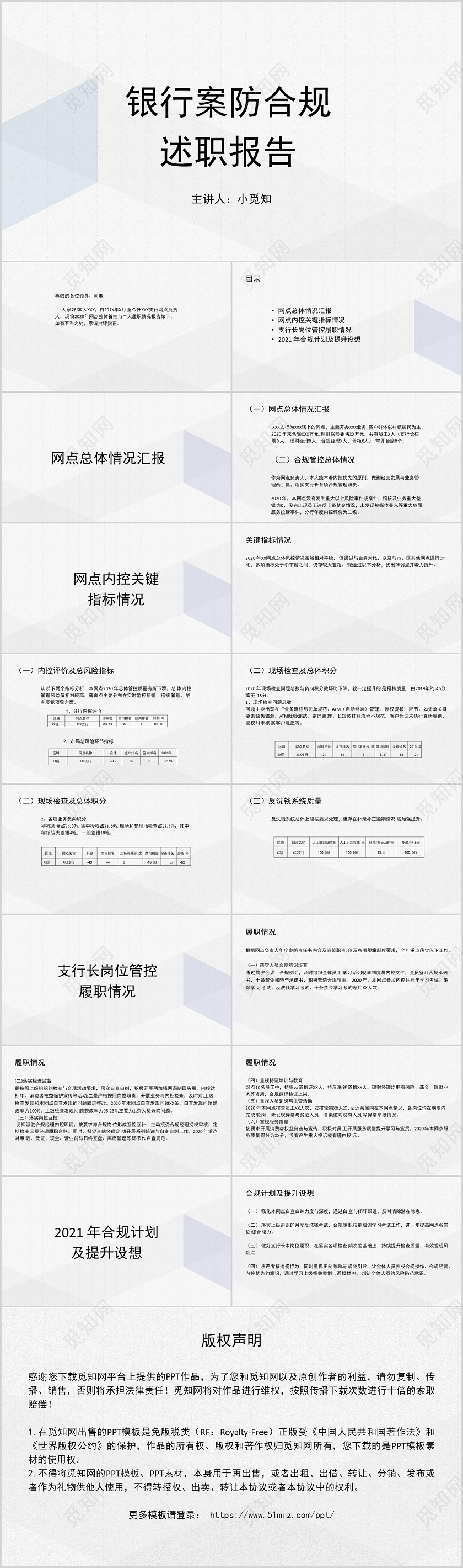灰色简洁风银行案防合规述职报告PPT模板